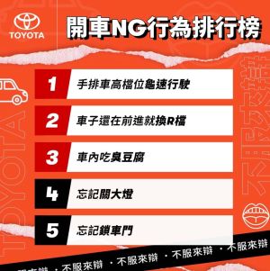 ▲TOYOTA官方IG公布「開車NG行為排行榜」。（圖／翻攝自IG＠toyotatw）