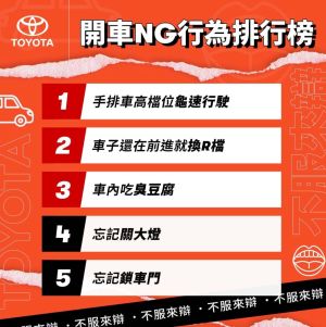 ▲TOYOTA官方IG公布「開車NG行為排行榜」。(圖/翻攝自IG@toyotatw) ▲TOYOTA官方IG公布「開車NG行為排行榜」。(圖/翻攝自IG@toyotatw)