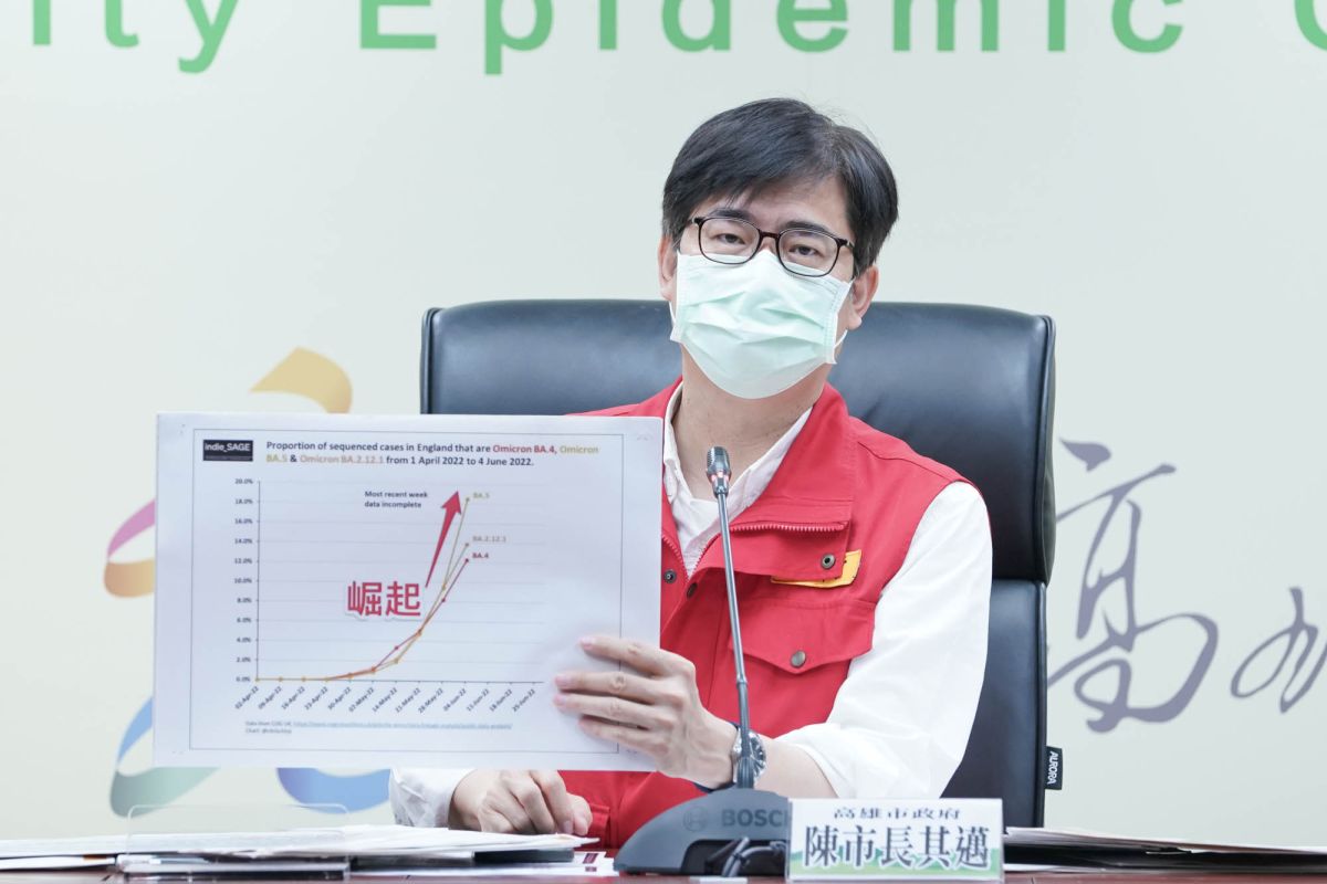 ▲市長陳其邁表示，為嚴防BA4與BA5崛起後與即將緩解的BA2在同時間又有不同病毒株混和感染，他宣布自即日起針對機場、港口等境外移入確診個案，抽驗做基因定序，以加強邊境管制。（圖／高市府提供）