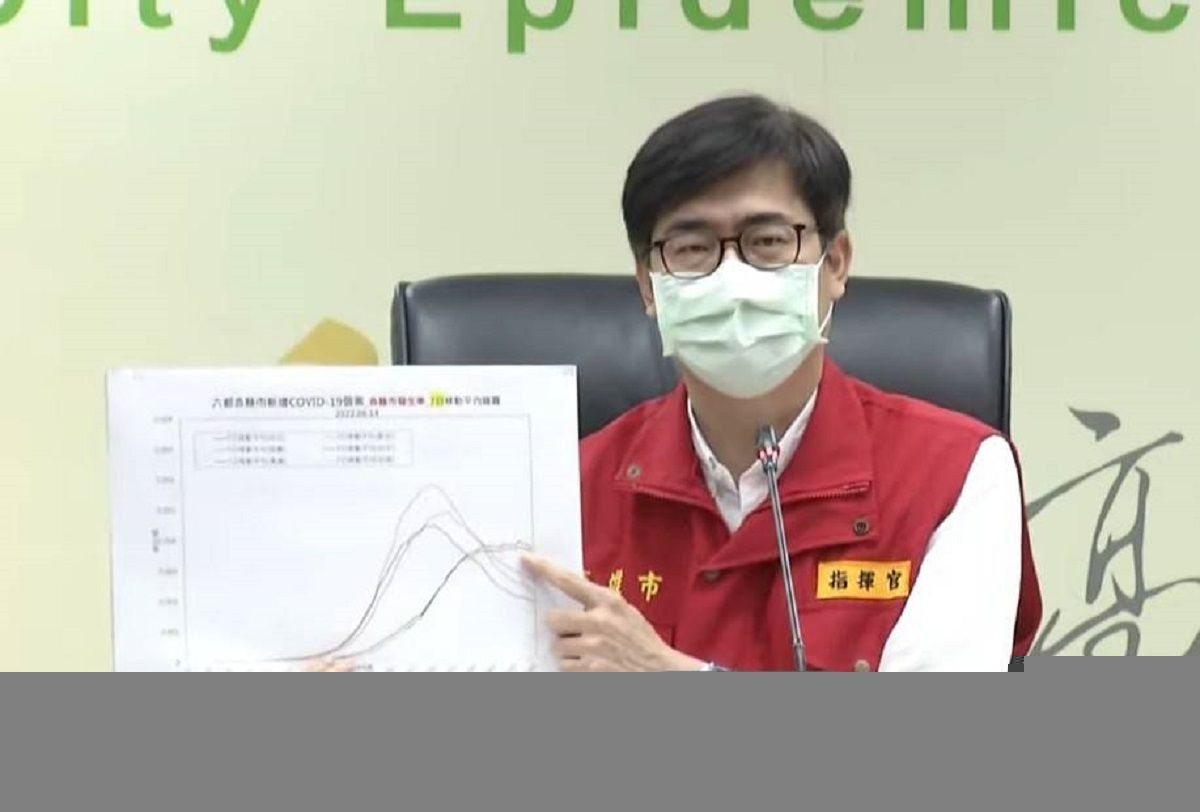 ▲高雄今天新增9598例確診案例，市長陳其邁表示，目前高雄盛行率為11.2%，已有30多萬市民確診，已看到群體免疫的目標。(圖／高市府提供)