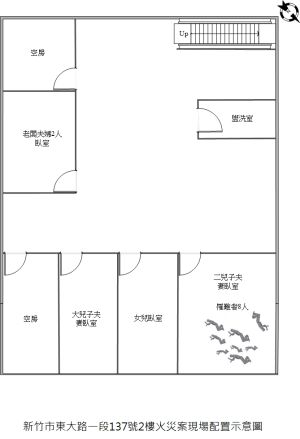 ▲警方公布火場示意圖。(圖/新竹市政府提供) ▲警方公布火場示意圖。(圖/新竹市政府提供)