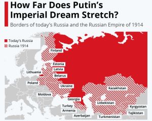 ▲俄羅斯帝國時期與今日俄羅斯聯邦的領土範圍比較。（圖／翻攝自statista.com）