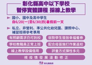 ▲彰化縣府宣布,高中以下各級學校延長遠距離教學至6/30暑假前一天。(圖/縣政府提供) ▲彰化縣府宣布,高中以下各級學校延長遠距離教學至6/30暑假前一天。(圖/縣政府提供)