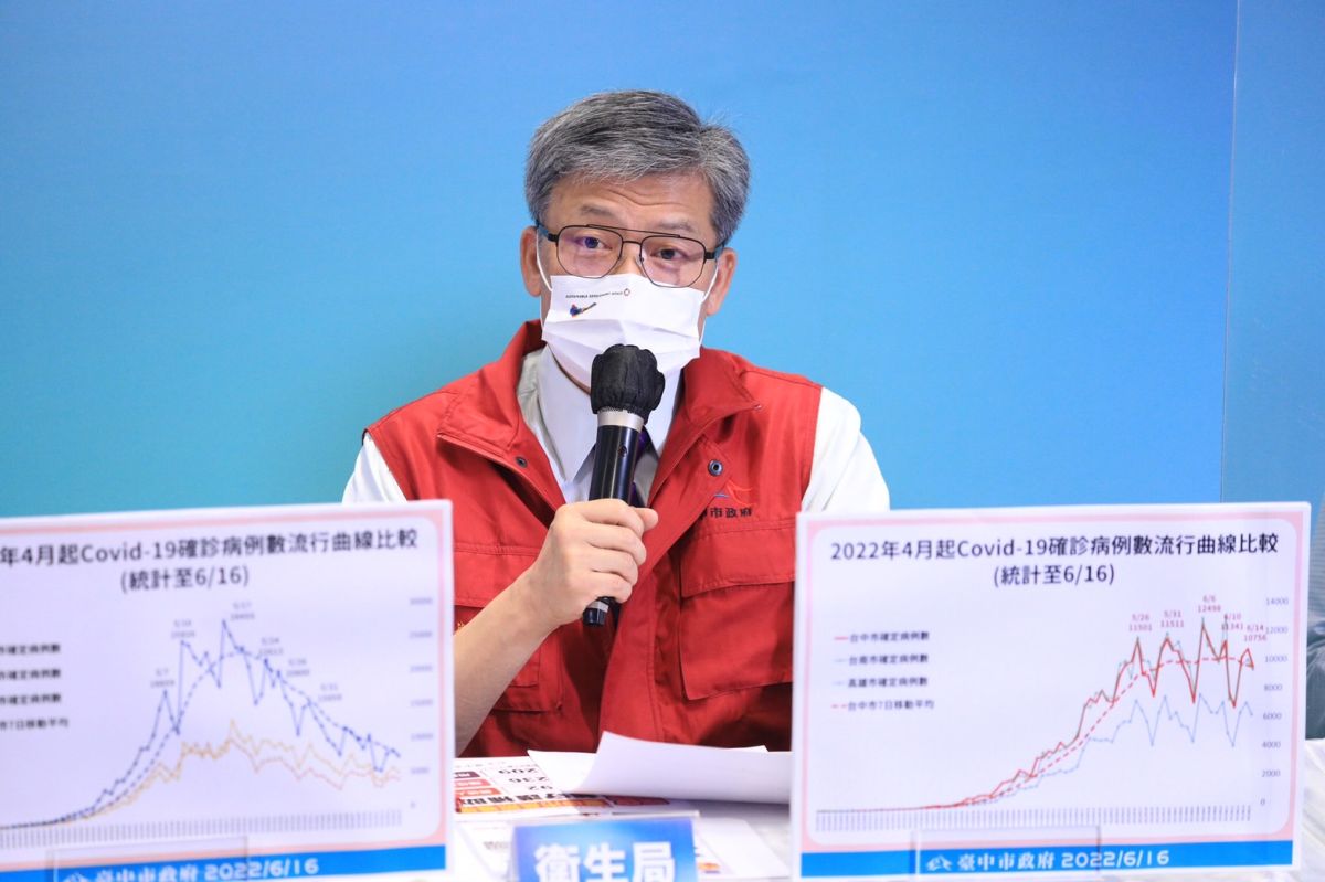 ▲台中市衛生局長曾梓展預估，下周二、三可望是中南部疫情高原期最後一個頂點，接著會慢慢往下走。（圖／台中市政府提供，2022.06.16）