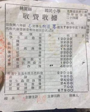 民國79年國小學雜費收據。(圖/取自《爆廢公社》) ▲民國79年國小學雜費收據。(圖/取自《爆廢公社》)