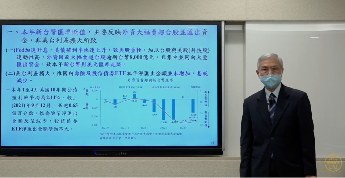 ▲中央銀行總裁楊金龍說明今（2022）年第2季理監事會議決議內容。（圖／擷取自央行直播）