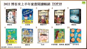 ▲博客來的童書排行榜Top 10名單。(圖／官方提供)