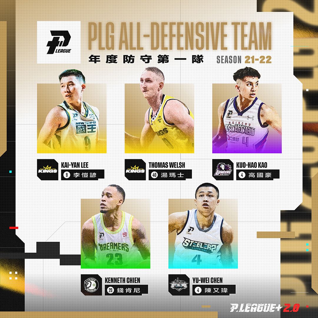 ▲PLG第二季年度防守第一隊。（圖／PLG提供）