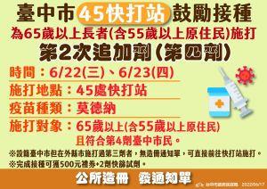 好康又來啦!台中長者打第4劑 送快篩4劑+500元禮券 ▲台中市將開設45處快打站,為長者接種第4劑莫德納疫苗。(圖/台中市政府提供,2022.06.17)