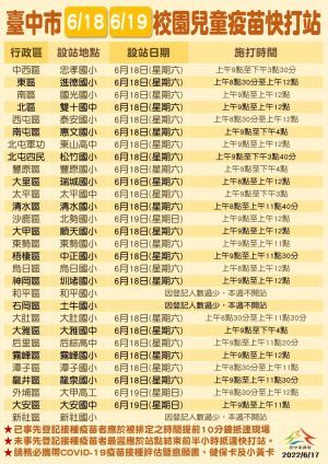 好康又來啦!台中長者打第4劑 送快篩4劑+500元禮券 ▲各區校園快打站,依人數多寡,有的半天、有的一整天。(圖/台中市政府提供,2022.06.17)