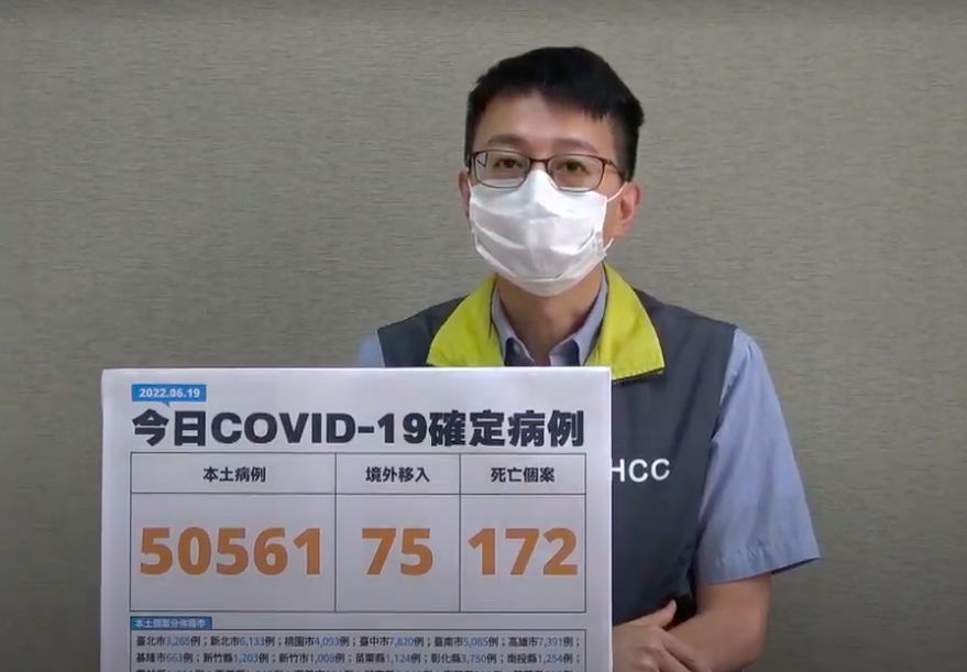 ▲死亡個案新增172例，其中1例為3歲男童死亡，本身患有慢性腦部神經系統疾病，哮吼併心肺衰竭、糖尿病酮酸中毒，最後引發敗血性休克及新肺衰竭，急救無效死亡。 （圖／指揮中心提供）