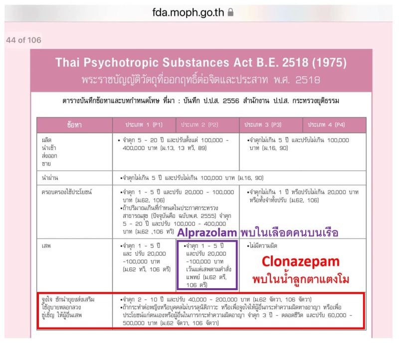 ▲▼Tavatchai指出「Clonazepam」、「Alprazolam」為同類型藥物，副作用都是嗜睡，只是強度不同。（圖／翻攝Tavatchai臉書）