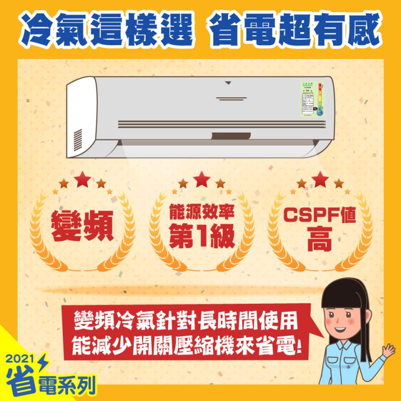 ▲台電指出，省電最有感的方式就是改用「變頻冷氣」，且「能源效率第1級 CSPF值高的機種最省電」。（圖／翻攝自臉書台電電力粉絲團）