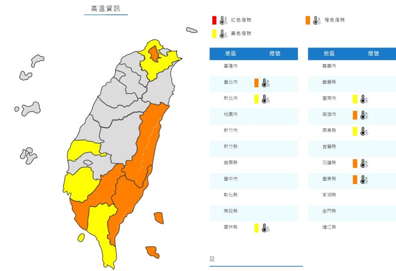 ▲天氣炎熱，全台共有8縣市發布高溫特報。（圖／中央氣象局提供）