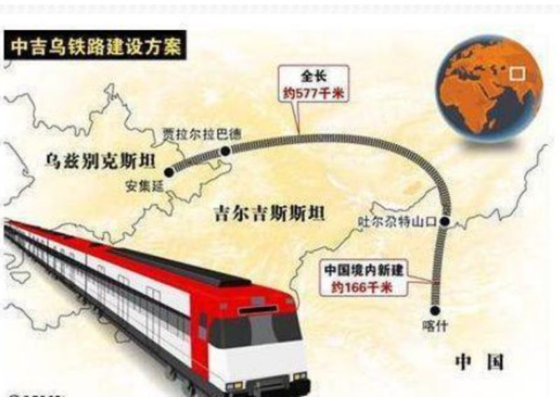 俄放行「中吉烏鐵路」　中國專家：解決被制裁的物流問題
