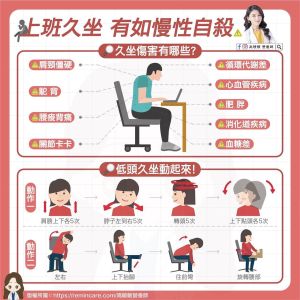 ▲營養師高敏敏分享9項「久坐傷害」和「2動作」有效緩解。(圖/高敏敏營養師授權提供) ▲營養師高敏敏分享9項「久坐傷害」和「2動作」有效緩解。(圖/高敏敏營養師授權提供)