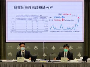 許辰舟 憲法法庭 ▲憲法法庭書記廳長許辰舟。(圖/司法院提供)