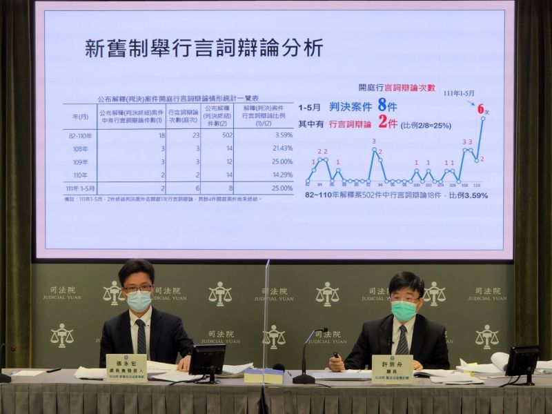 ▲憲法法庭書記廳長許辰舟。(圖/司法院提供)