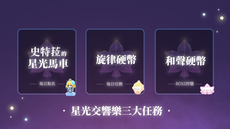▲「星光交響樂」活動分為三大任務挑戰。(圖/台灣遊戲橘子)
