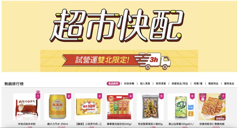 ▲momo「超市快配」消費者於8:00~17:00完成下單，商品將在3小時內送上門，服務範圍開放區域包含北市中正、大安、萬華、信義、士林、北投、內湖、南港、大同、松山、文山、中山；及新北市三重、新莊、泰山、蘆洲、五股共17區。(圖／螢幕截圖)