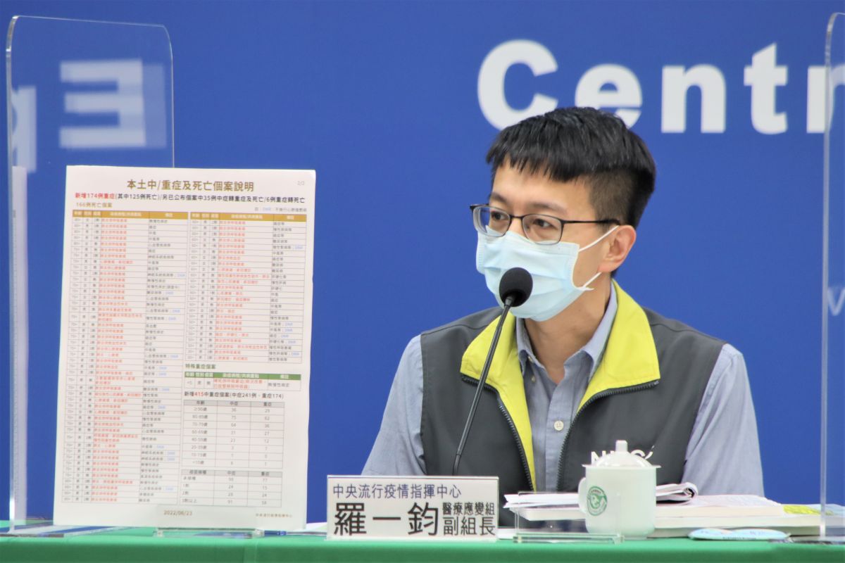 ▲指揮中心醫療應變組副組長羅一鈞。（圖／指揮中心）