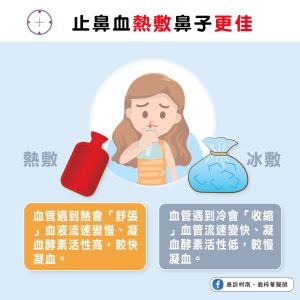 止鼻血時應該選擇熱敷,而不是冰敷。(圖/《急診柯南.翁梓華醫師》FB) ▲止鼻血時應該選擇熱敷,而不是冰敷。(圖/《急診柯南.翁梓華醫師》FB)