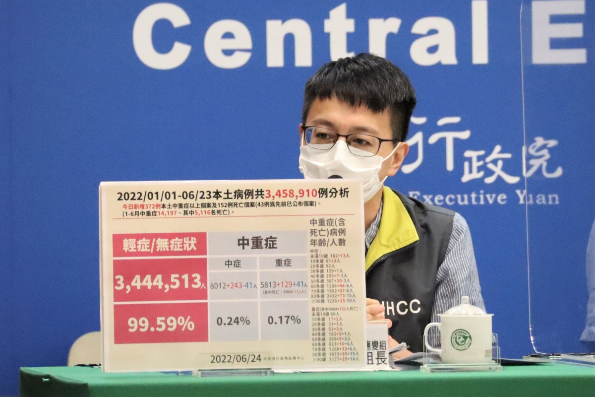 ▲醫療應變組副組長羅一鈞說明死亡個案狀況。（圖／指揮中心）