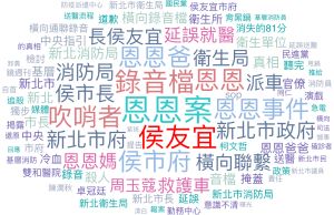 侯友宜負面形象因恩恩案持續飆升,也投下年底新北市長選情變數。 ▲侯友宜負面形象因恩恩案持續飆升,也投下年底新北市長選情變數。