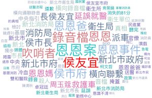 ▲侯友宜負面形象因恩恩案持續飆升，也投下年底新北市長選情變數。