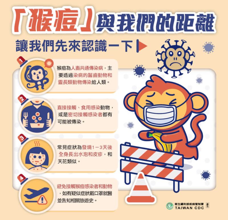 ▲猴痘正式列為台灣第二類法定傳染病，若遇疑似個案，依規定應於24小時內通報。（圖／衛福部提供）
