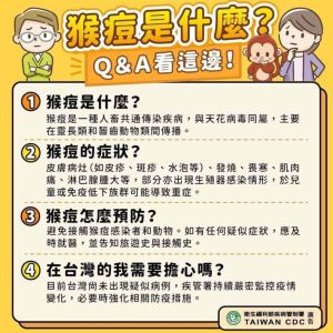 ▲疾管署列出猴痘QA。（圖／疾管署提供）