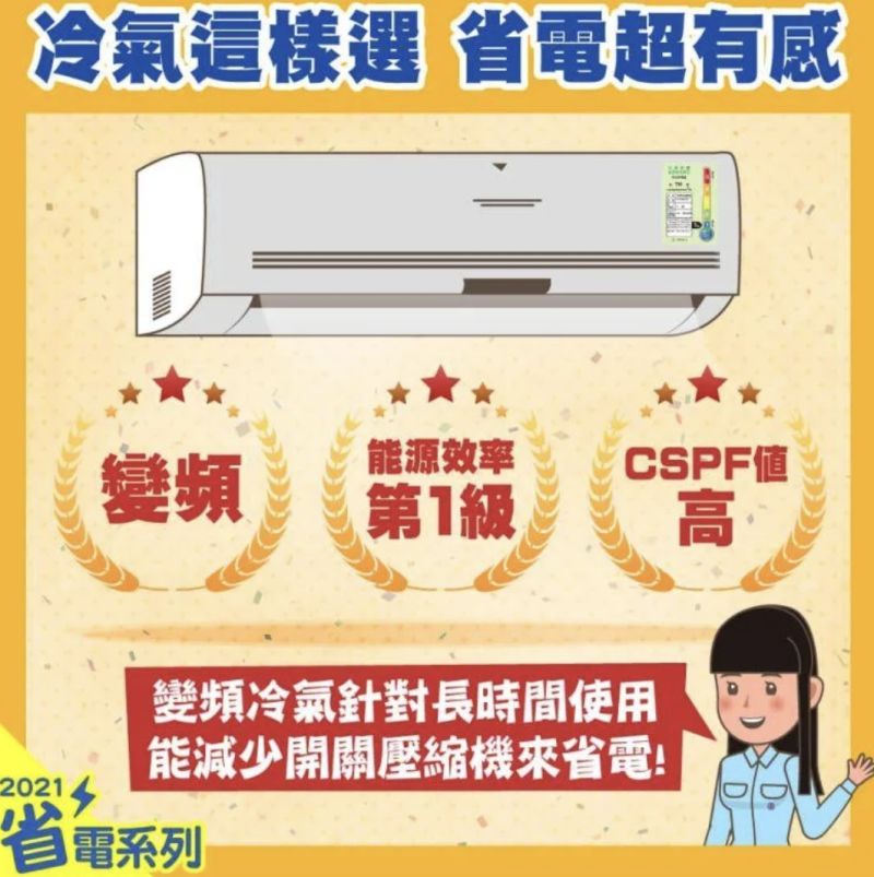 ▲台電過去就不斷宣導,如果需要長時間使用冷氣的民眾,應該選擇「一級變頻冷氣」。(圖/台電粉絲團)