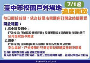 可以進校園運動了!台中7/1開放、全天暑輔課須備查 ▲台中市公佈校園戶外場地開放範圍。(圖/台中市政府提供,2022.06.28)
