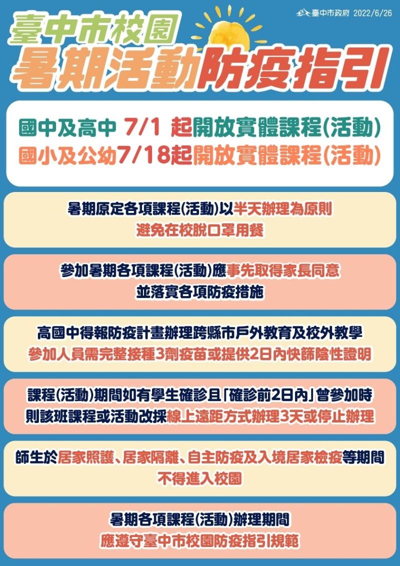 ▲中市暑假活動防疫指引(圖／市政府提供2022.6.28)