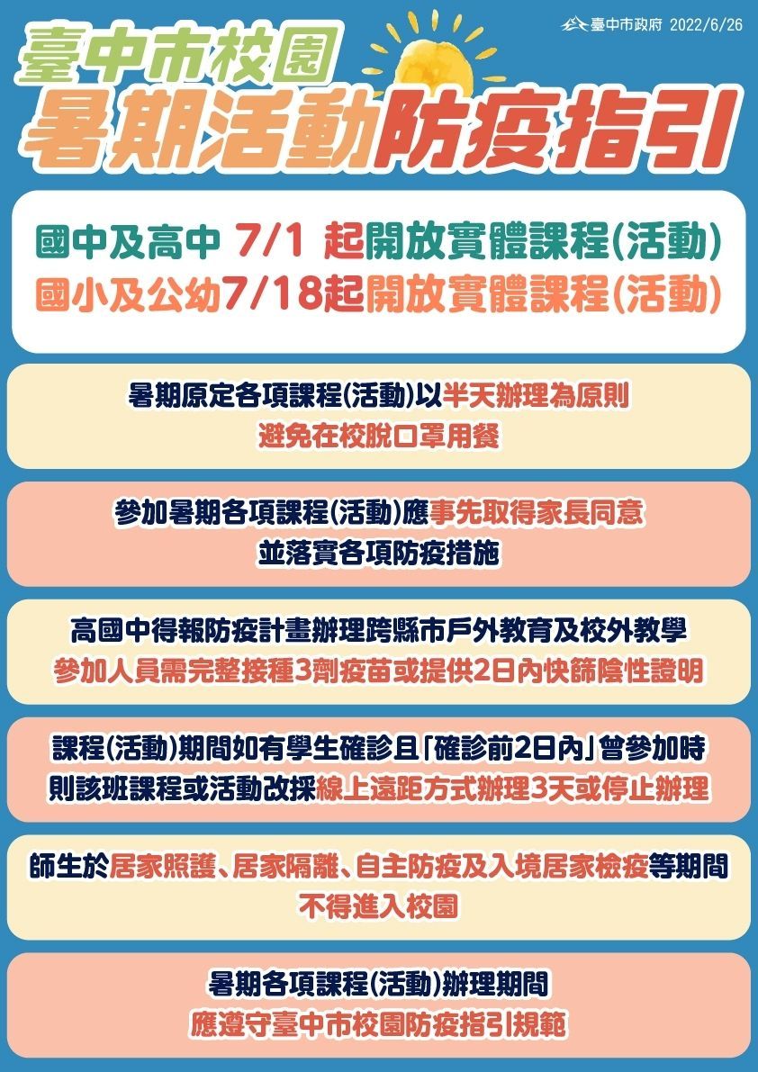 ▲中市暑假活動防疫指引(圖／市政府提供2022.6.28)