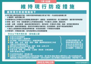 7/1起,仍維持現行防疫措施 ▲7/1起,仍維持現行防疫措施。(圖/指揮中心)