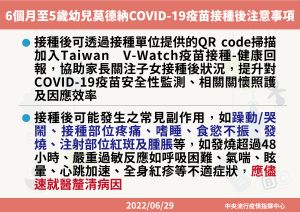 10629接種mRNA應注意心肌炎及心包膜炎 ▲兒童接種mRNA應注意心肌炎及心包膜炎(圖/指揮中心)