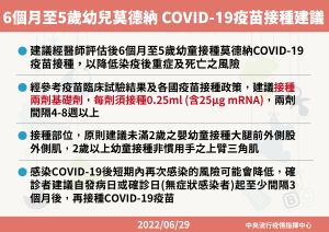 兒童接種mRNA應注意心肌炎及心包膜炎 ▲6個月至5歲以下幼兒接種疫苗注意事項。(圖/指揮中心)