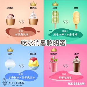 8種冰品pk ▲好日子診所整理了8款冰品的熱量比較,讓民眾夏天輕鬆吃冰不怕胖。(圖/翻攝好日子診所FB)