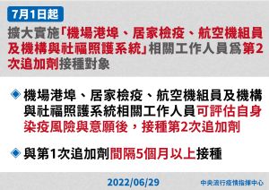 擴大實施「機場港埠、居家檢疫、航空機組員及機構與社福照護系統」相關工作 ▲擴大實施「機場港埠、居家檢疫、航空機組員及機構與社福照護系統」相關工作人員接種第二次追加劑(第四劑)。(圖/指揮中心)