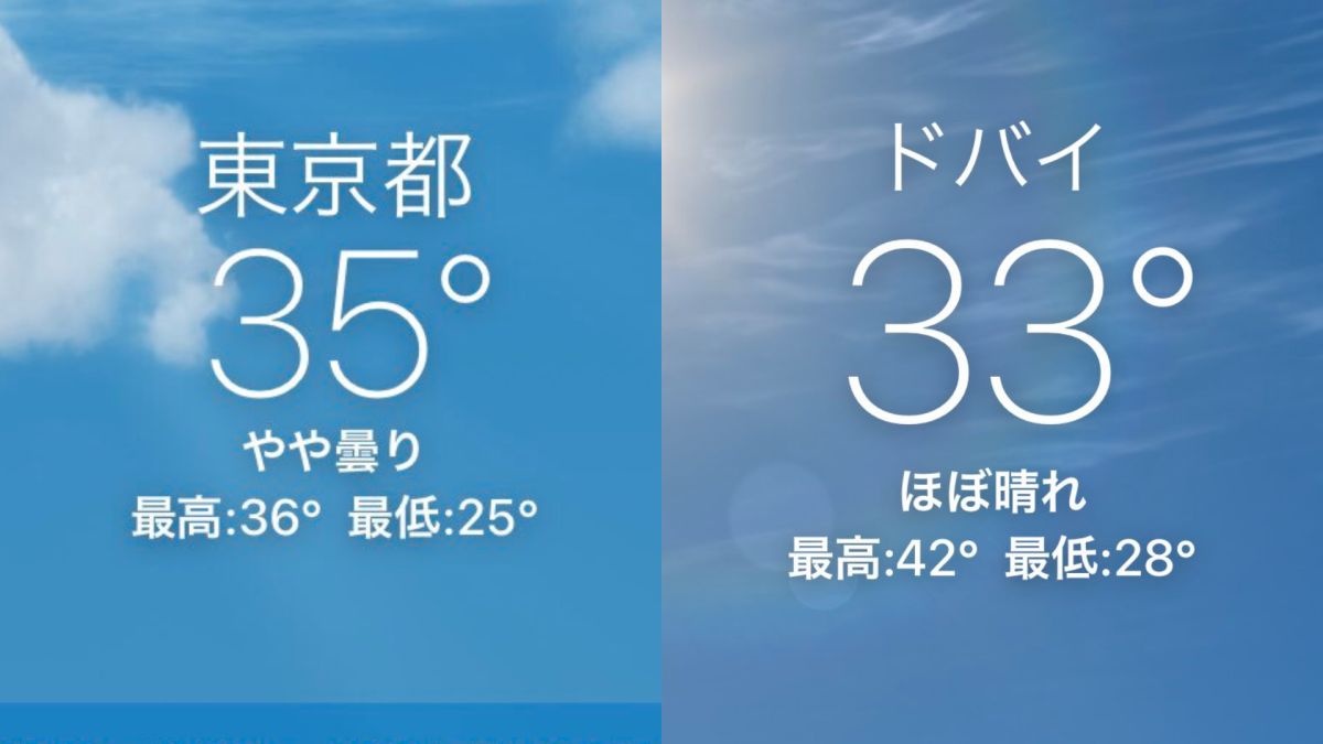 ▲日本東京近日出現35、36度高溫，就有網友特別查杜拜、印度等低緯度國家，卻都沒有東京熱，引發大家熱議。（圖／推特）