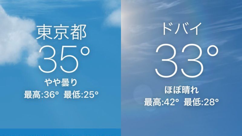 ▲日本東京近日出現35、36度高溫，就有網友特別查杜拜、印度等低緯度國家，卻都沒有東京熱，引發大家熱議。（圖／推特）