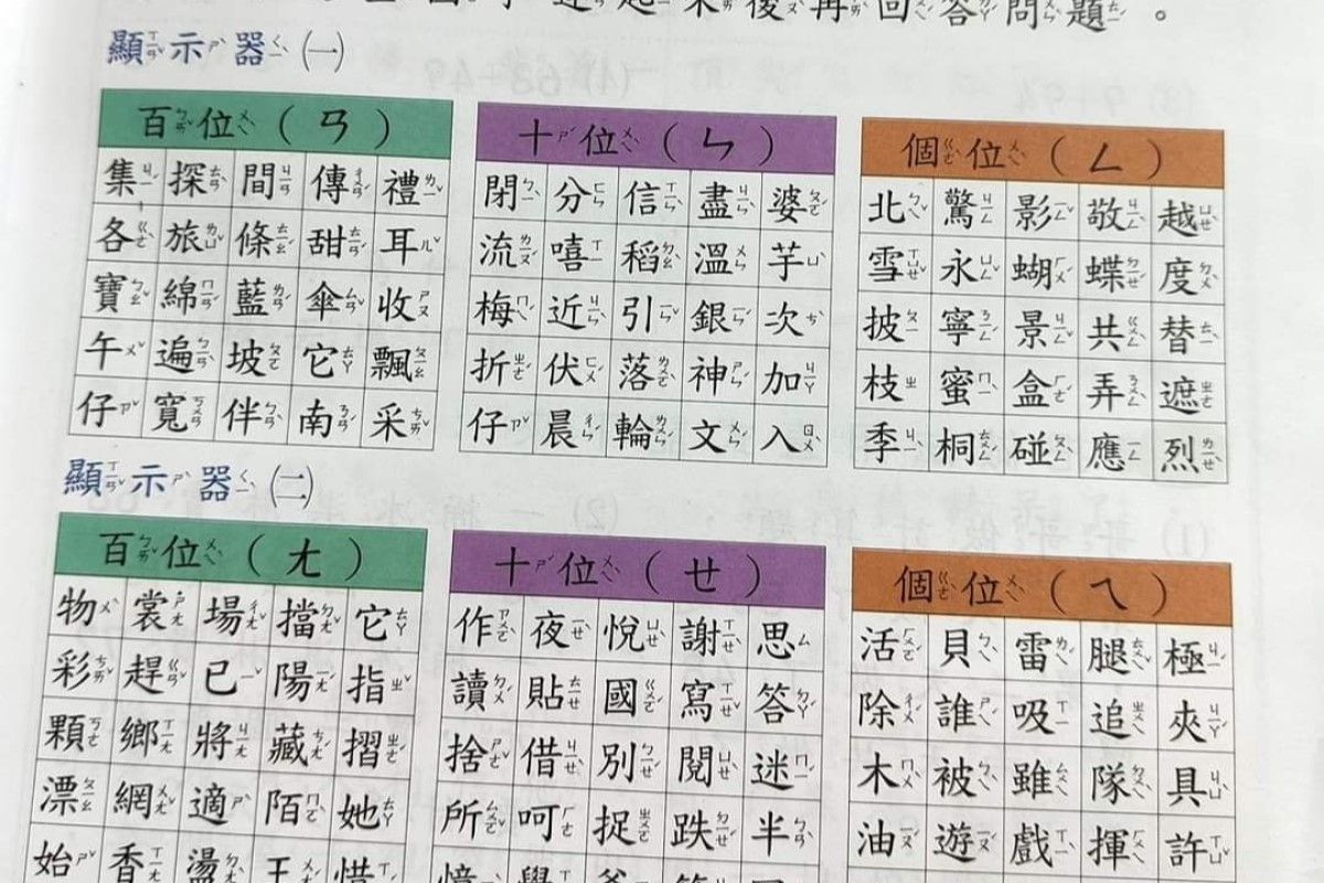 ▲小孩的暑假作業有個國文、數學組合題，複雜內容讓家長看傻眼：「完全看不懂」。（圖／臉書社團《爆怨公社》）