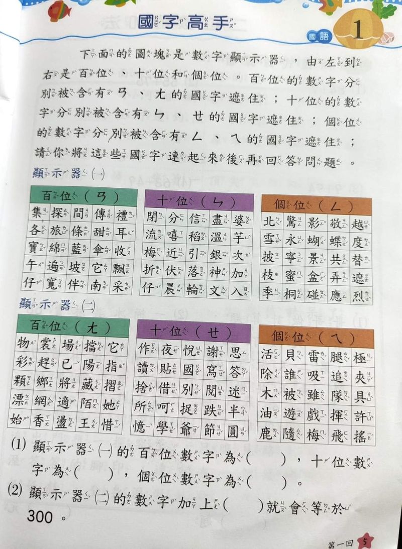 ▲家長在社團中秀出孩子的暑假作業，該題融合了國文與數學。（圖／臉書社團《爆怨公社》）