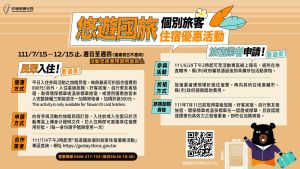 國旅補助一圖看懂!8大QA懶人包 住房折1300元先搶先贏 ▲國旅補助7/15正式上路!一圖看懂怎麼申請各種補助,《NOWnews今日新聞》幫大家整理好最想知道的8大QA懶人包。個別旅客平日入住合作旅館民宿,每房最高折抵800元;完整接種3劑疫苗還能再加碼折抵500元,一次折抵1300元先搶先贏!(圖/翻攝自交通部觀光局官網)