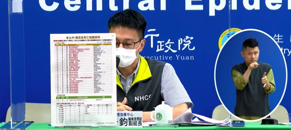 ▲醫療應變組副組長羅一鈞說明國內中重症個案狀況。（圖／指揮中心）