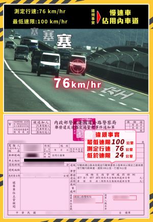 國道警對慢速車佔用內車道的違規行為開出罰單。(圖/國道公路警察局) ▲國道警對慢速車佔用內車道的違規行為開出罰單。(圖/國道公路警察局)