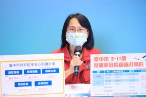 首見BA.5本土個案 中市府:無社區外擴、確診者多已解隔 ▲台中市出現全國首例BA.5本土個案,衛生局副局長陳麗娟表示,一家5人只剩無症狀的媽媽仍居隔中。(圖/台中市政府提供,2022.07.06)