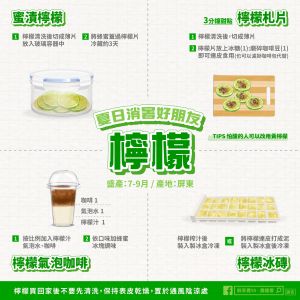 ▲檸檬是夏日消暑的好夥伴，農糧署分享4款料理食譜。（圖／農糧署）