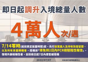 ▲指揮中心宣布,入境總量管制改為上限4萬人。(圖/指揮中心提供) ▲指揮中心宣布,入境總量管制改為上限4萬人。(圖/指揮中心提供)